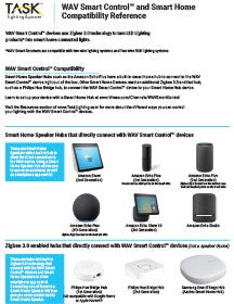 WAV Compatibility Sheet